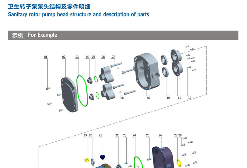 轉(zhuǎn)子泵+一級(jí)無極減速機(jī)